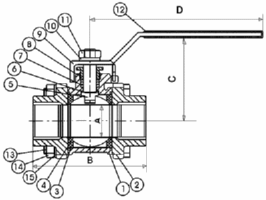 Кран шаровой муфтовый разборный полнопроходной ADCA-BV17SE