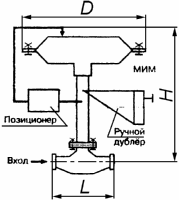 Устройство исполнительное пневматическое односедельное с проходным корпусом ПОУ-51-4*